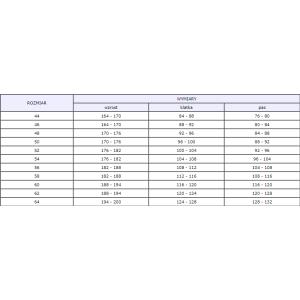 Ubranie    robocze spodnie ogrodniczki  Classic 54