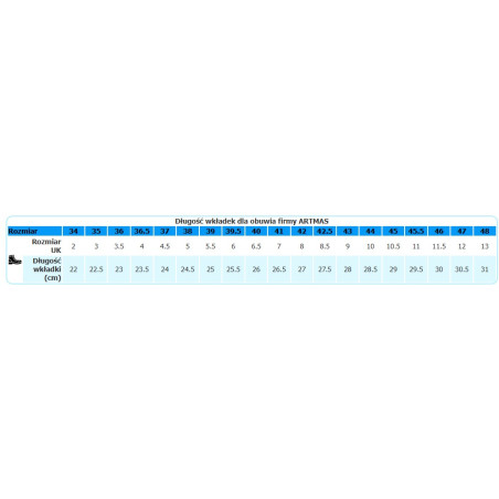 But roboczy fluo lekki  47