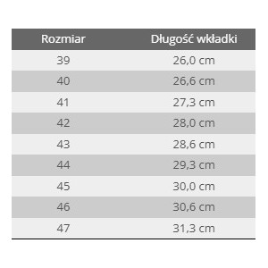 But roboczy wysoki szaro-czerwony LAHTI 39