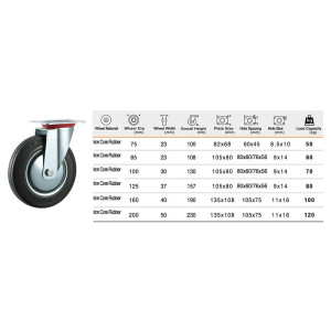 Koło 7.5cm podstawa obrotowa