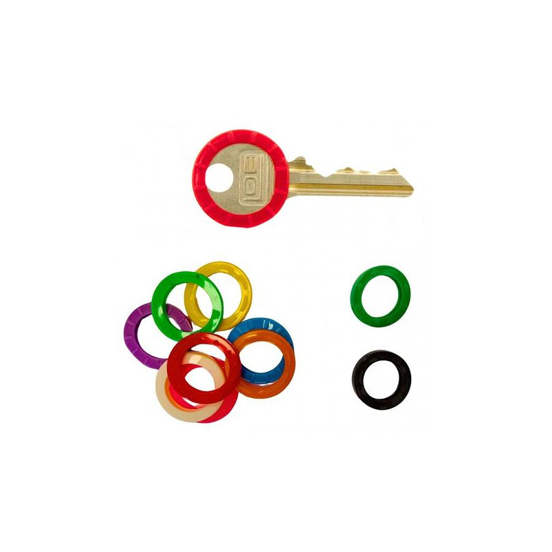 Nakładka na klucze okrągła 