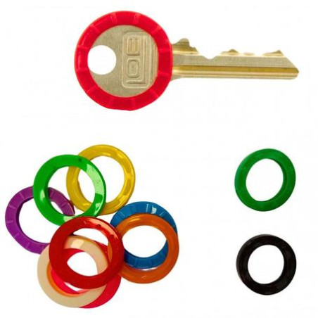 Nakładka na klucze okrągła 